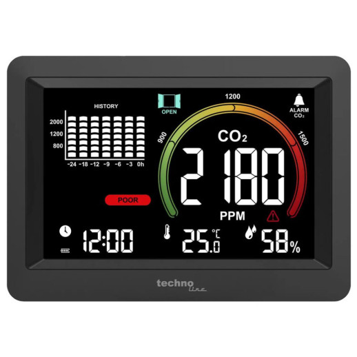 Метеостанция Technoline WL1028 Black (WL1028)