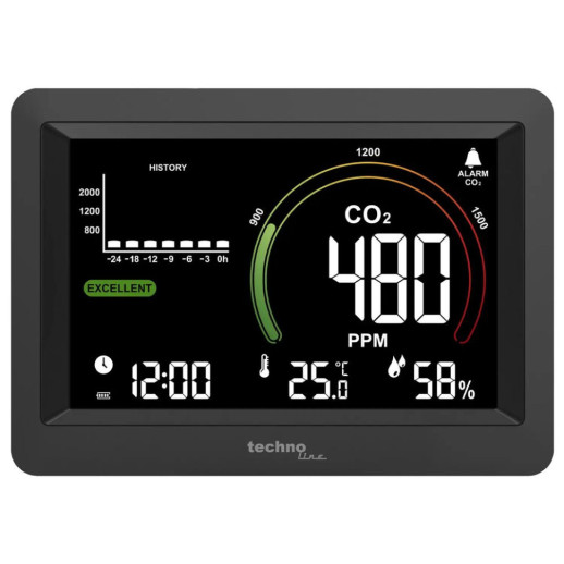 Метеостанция Technoline WL1028 Black (WL1028)