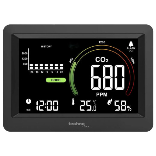Метеостанция Technoline WL1028 Black (WL1028)