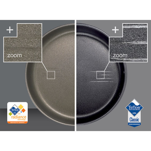 Сковорода GSI Outdoors Pinnacle 8" Frypan
