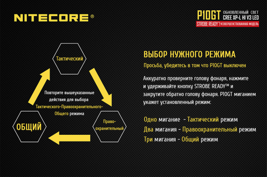 Фонарь Nitecore P10GT 34519