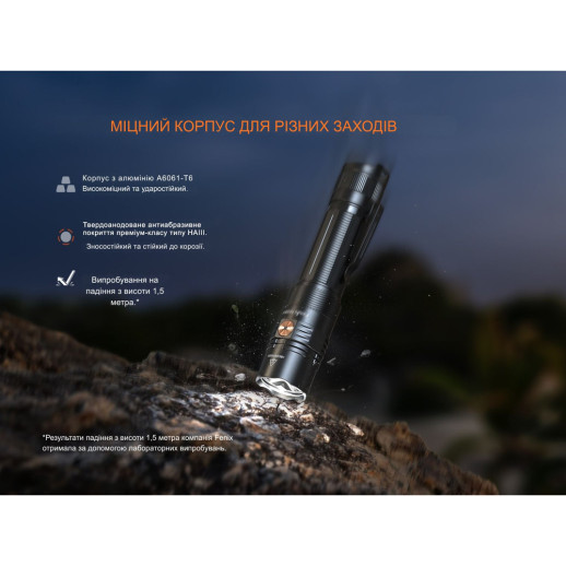 Фонарь тактический ручной Fenix PD36R ACE 3000 лм