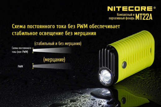 Карманный фонарь Nitecore MT22A, 260 люмен ,черный