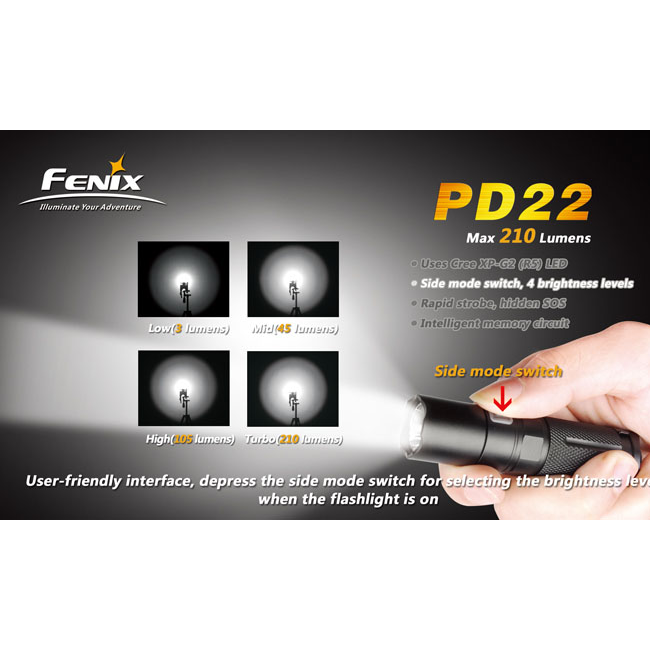 Фонарь Fenix PD22 CREE XP-G LED R5
