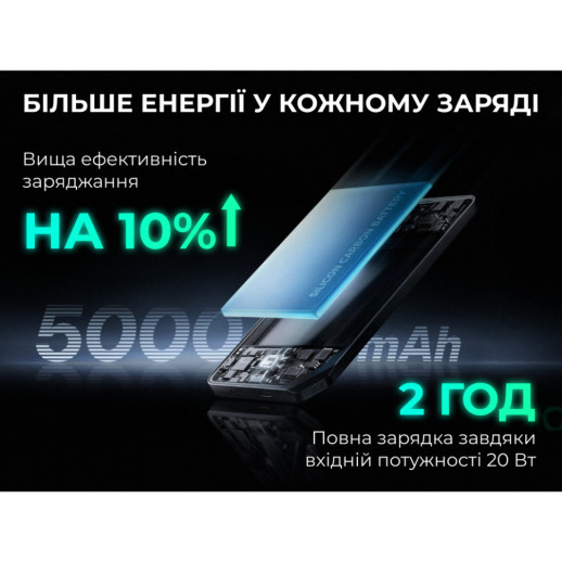 УМБ Flextail powerbank Zero Power 5000 mAh, 22,5W, 3A, Fast Charge
