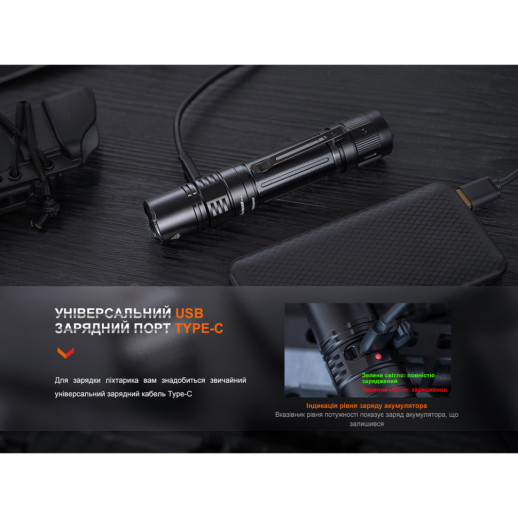 Фонарь ручной Fenix ​​PD36R Pro (Царапины/поврежденная упаковка)