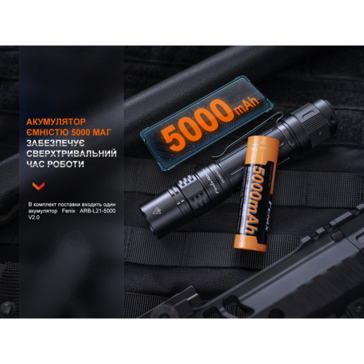 Фонарь ручной Fenix ​​PD36R Pro (Царапины/поврежденная упаковка)