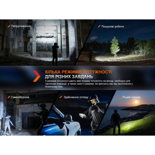 Фонарь ручной Fenix ​​PD36R Pro (Царапины/поврежденная упаковка)