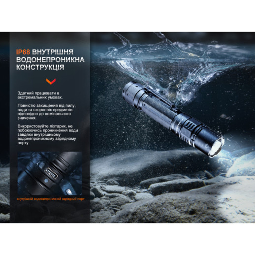 Фонарь ручной Fenix ​​PD36R Pro (Царапины/поврежденная упаковка)