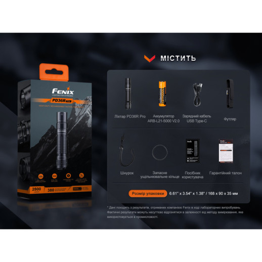 Фонарь ручной Fenix ​​PD36R Pro (Царапины/поврежденная упаковка)