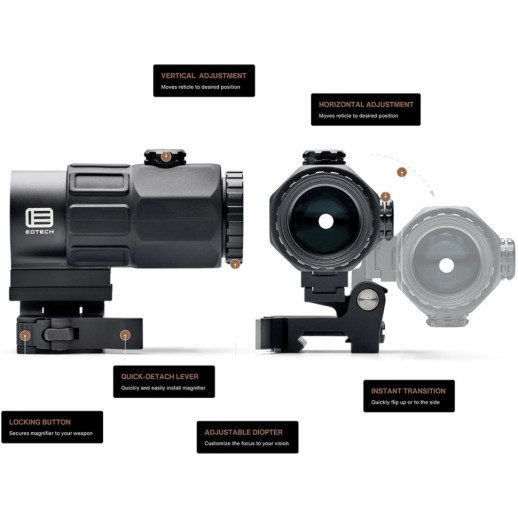 Увеличитель EOTech 5х кратный Tan