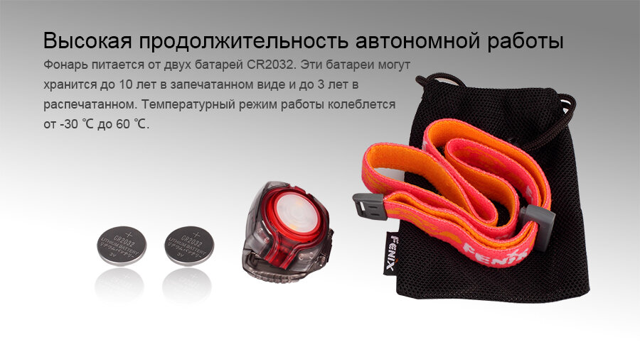 Фонарь налобный Fenix HL05 (устаревшая модель) 54104