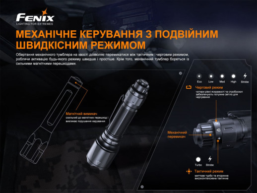 Фонарь ручной Fenix ​​TK22TAC (Замена кнопки/открытая упаковка)
