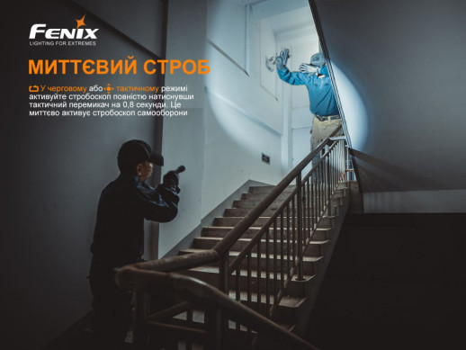 Фонарь ручной Fenix ​​TK22TAC (Замена кнопки/открытая упаковка)
