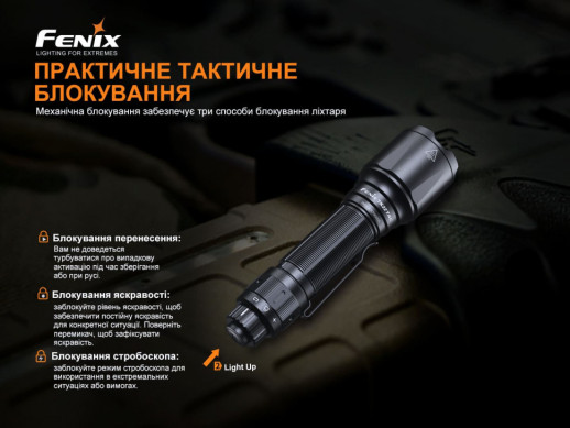 Фонарь ручной Fenix ​​TK22TAC (Замена кнопки/открытая упаковка)
