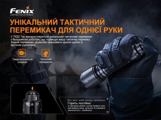 Фонарь ручной Fenix ​​TK22TAC (Замена кнопки/открытая упаковка)
