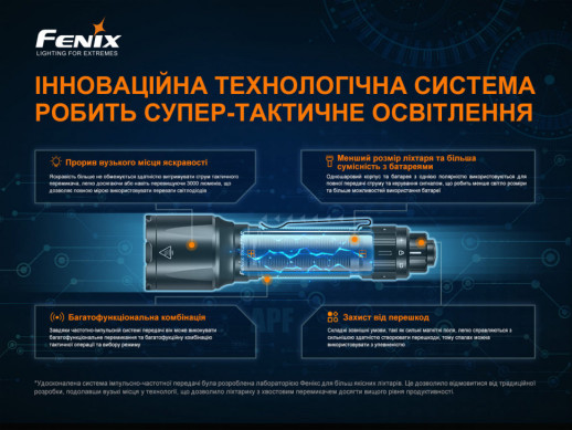 Фонарь ручной Fenix ​​TK22TAC (Замена кнопки/открытая упаковка)