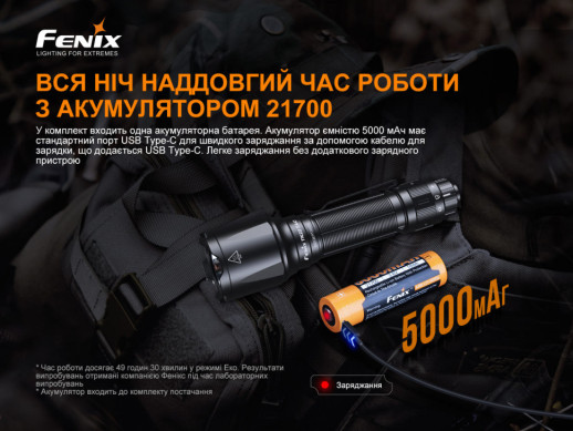 Фонарь ручной Fenix ​​TK22TAC (Замена кнопки/открытая упаковка)