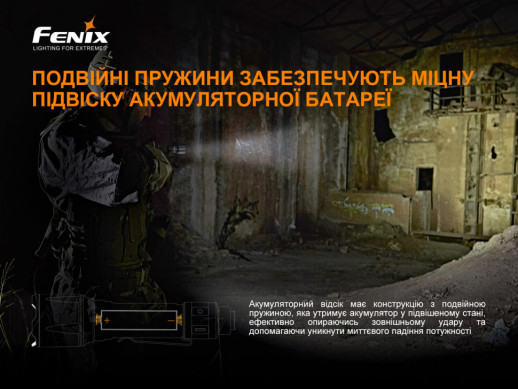 Фонарь ручной Fenix ​​TK22TAC (Замена кнопки/открытая упаковка)
