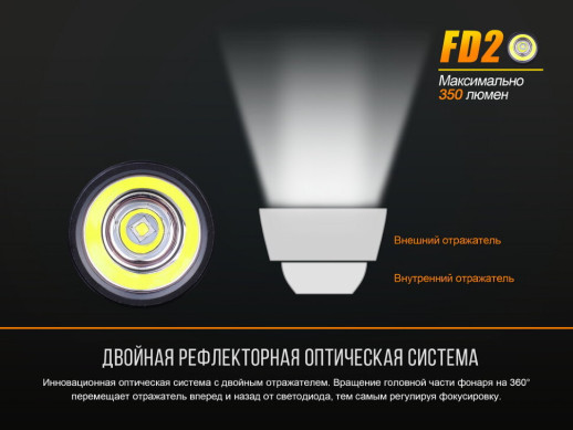 Фонарь ручной Fenix FD20 (состояние нового)