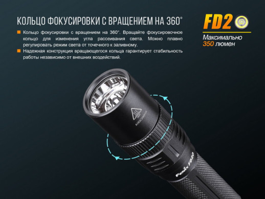 Фонарь ручной Fenix FD20 (состояние нового)