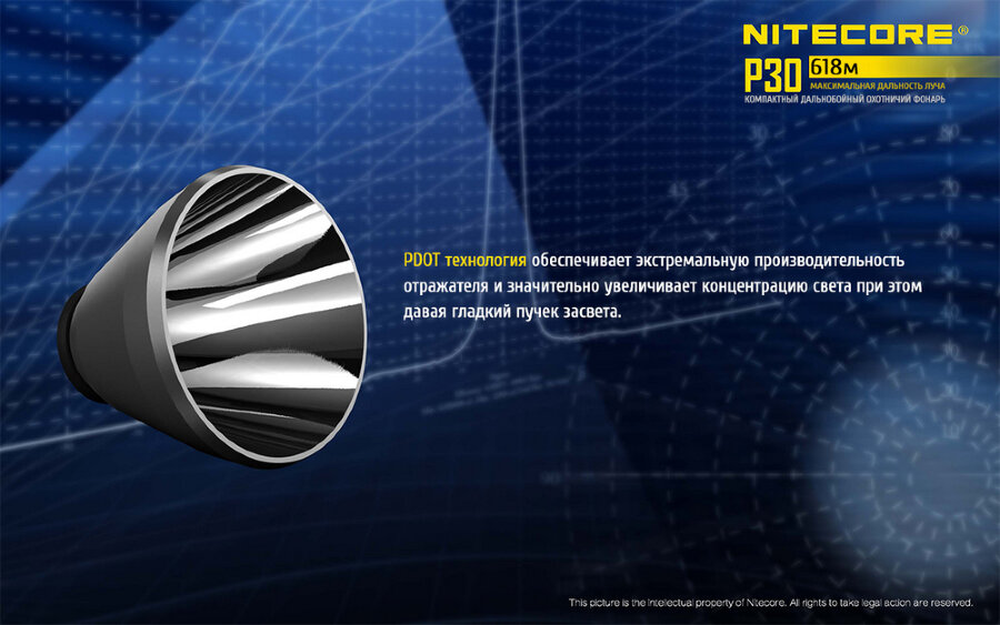 Фонарь Nitecore P30 34541