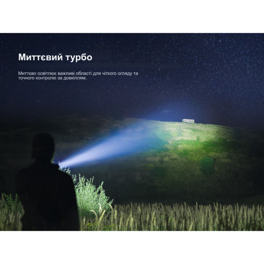 Сверхмощный дальнобойный поисковый фонарь Fenix HT18R v.2.0, 3700 лм 1100м