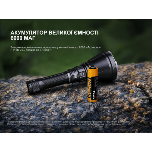 Сверхмощный дальнобойный поисковый фонарь Fenix HT18R v.2.0, 3700 лм 1100м