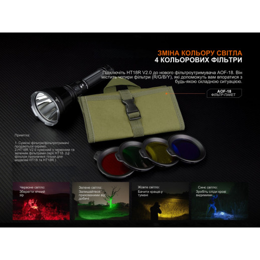 Сверхмощный дальнобойный поисковый фонарь Fenix HT18R v.2.0, 3700 лм 1100м