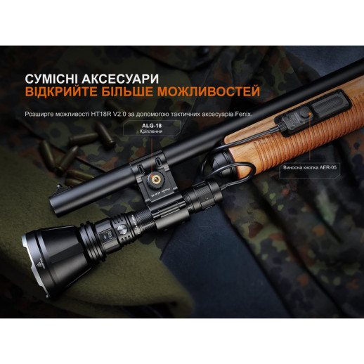 Сверхмощный дальнобойный поисковый фонарь Fenix HT18R v.2.0, 3700 лм 1100м