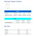 Балаклава детская (8-12) Buff KIDS POLAR BALACLAVA beast blue