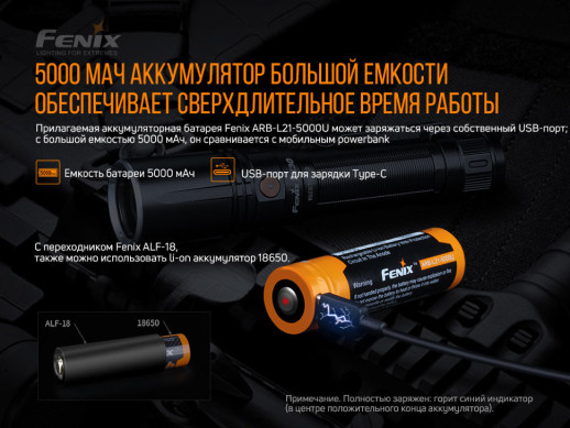 Фонарь ручной лазерный Fenix ​​TK30 Laser (Открытая упаковка/очистка линзы)