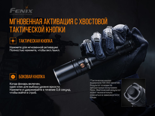 Фонарь ручной лазерный Fenix ​​TK30 Laser (Открытая упаковка/очистка линзы)