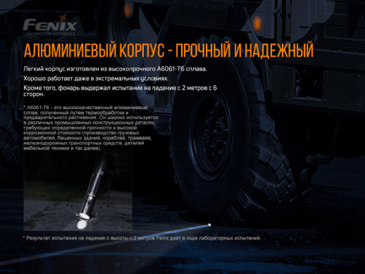 Фонарь ручной лазерный Fenix ​​TK30 Laser (Открытая упаковка/очистка линзы)