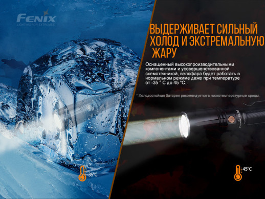 Фонарь ручной лазерный Fenix ​​TK30 Laser (Открытая упаковка/очистка линзы)