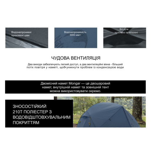 Палатка двухместная ультралегкая Naturehike Mongar UL NH19M002-J, синий