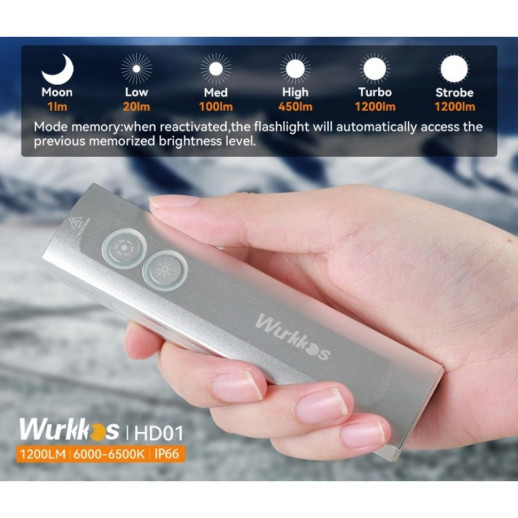 Фонарь Wurkkos HD01 1200lm Серый