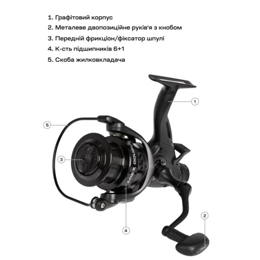 Катушка Brain Apex Double 3000 Screw Handle 6+1BB 5.1:1