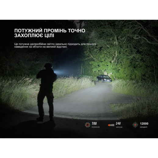 Фонарь подствольный тактический Fenix GL07 700 лм