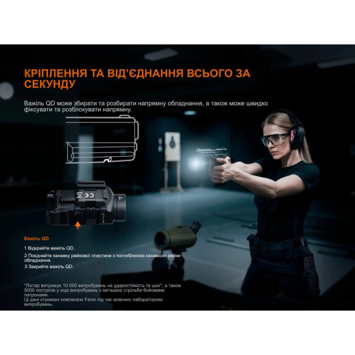 Фонарь подствольный тактический Fenix GL07 700 лм