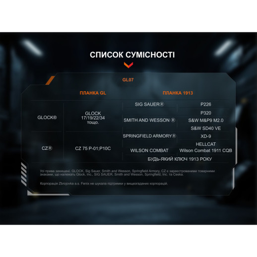 Фонарь подствольный тактический Fenix GL07 700 лм