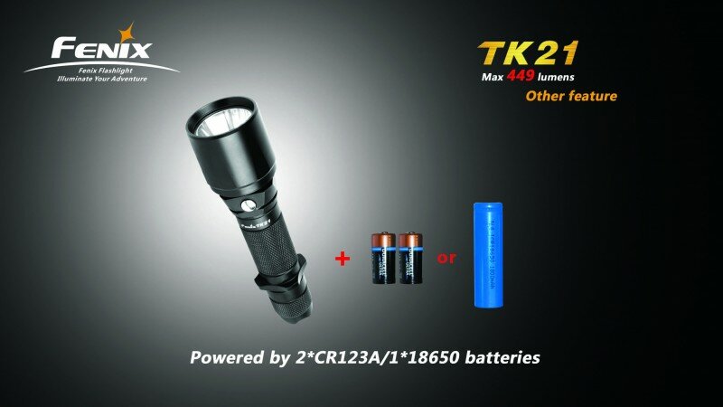Тактический фонарь Fenix TK21 Cree XM-L U2 (витринный образец) 47930