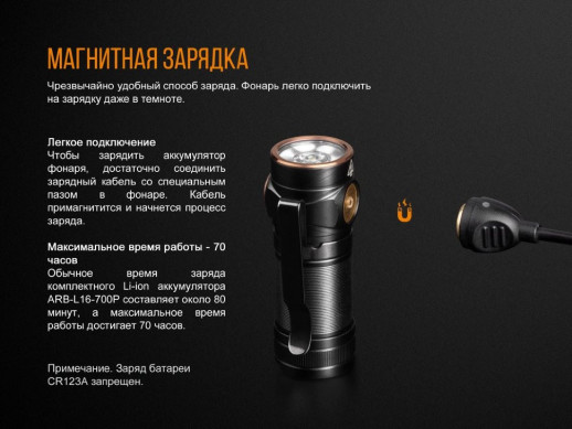 Фонарь ручной Fenix E18R Cree XP-L HI LED (Поврежденная упаковка/царапины/ремонт драйвера питания)