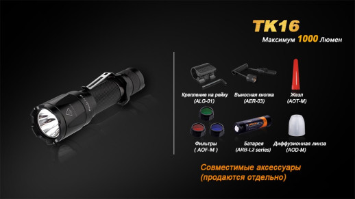Фонарь ручной Fenix TK16 XM-L2 U2 (повреждённая упаковка) УЦЕНКА