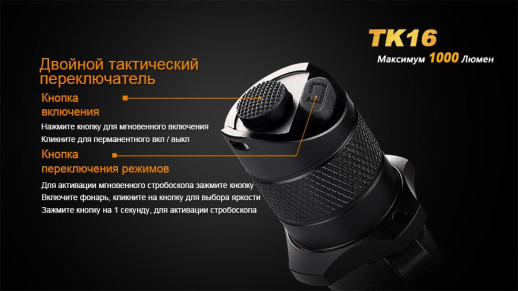 Фонарь ручной Fenix TK16 XM-L2 U2 (повреждённая упаковка) УЦЕНКА
