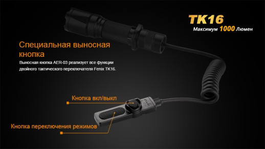 Фонарь ручной Fenix TK16 XM-L2 U2 (повреждённая упаковка) УЦЕНКА