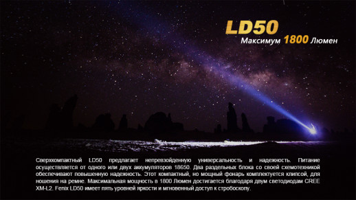 Сверхмощный фонарь Fenix LD50 Cree XM-L2 (U2), черный