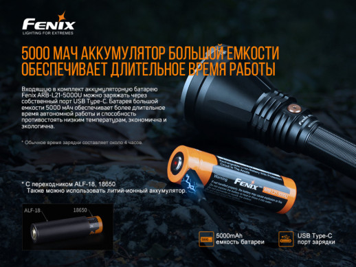 Фонарь ручной Fenix HT18 (небольшие потертости на аккумуляторе)