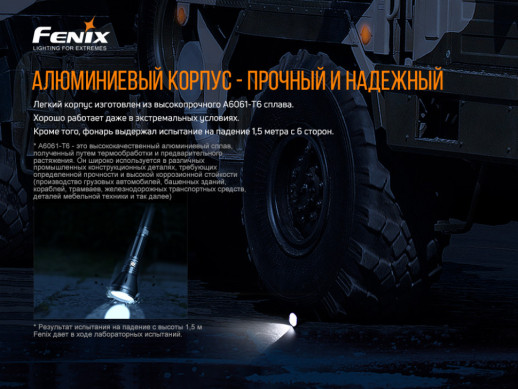 Фонарь ручной Fenix HT18 (небольшие потертости на аккумуляторе)