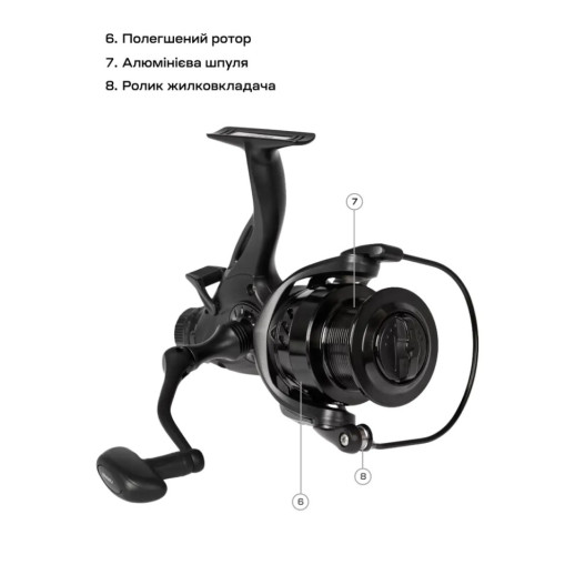 Катушка Brain Apex Double 5000 Screw Handle 6+1BB 5.1:1